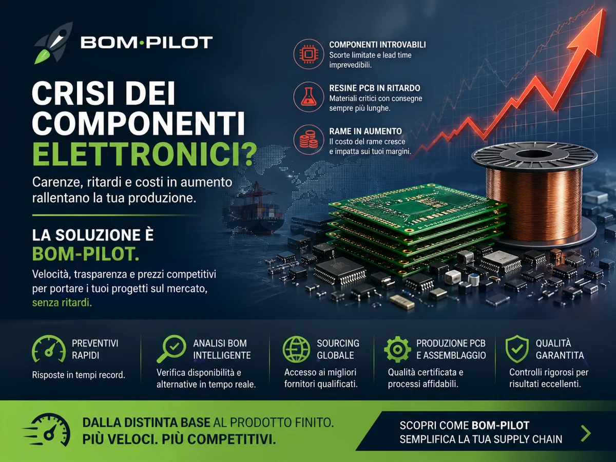 bom-pilot-banner-1200×900